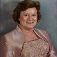 Diana Luder